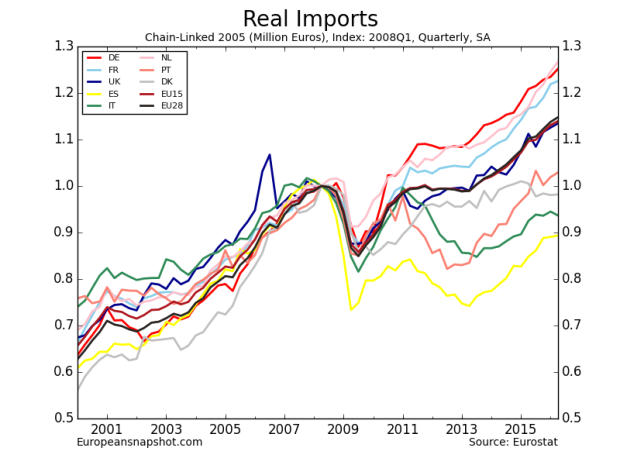 Real Imports-13.png