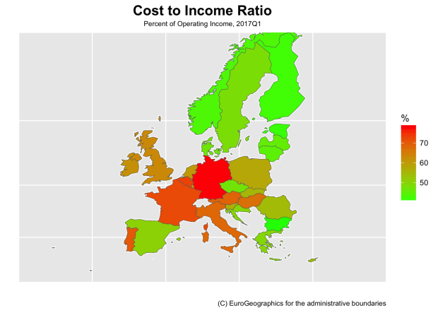 cost_inc_rat