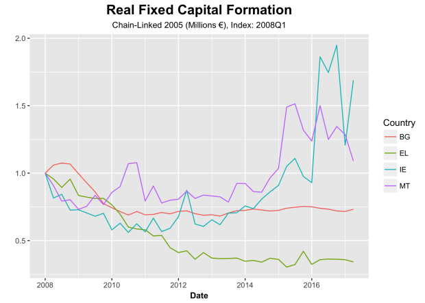FX_Cap_ELIEBGMT_ts